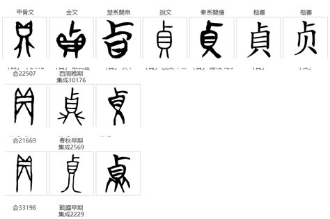 金辰 字|【鍞】 (左边金,右边繁体的贞)字典解释,“鍞”字的標準筆順,粵語拼。